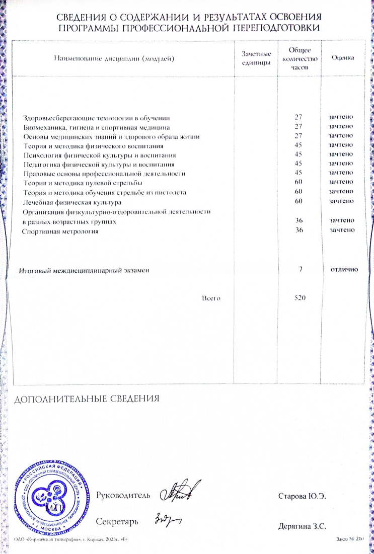 Документ инструктора Сободарев Александр Александрович